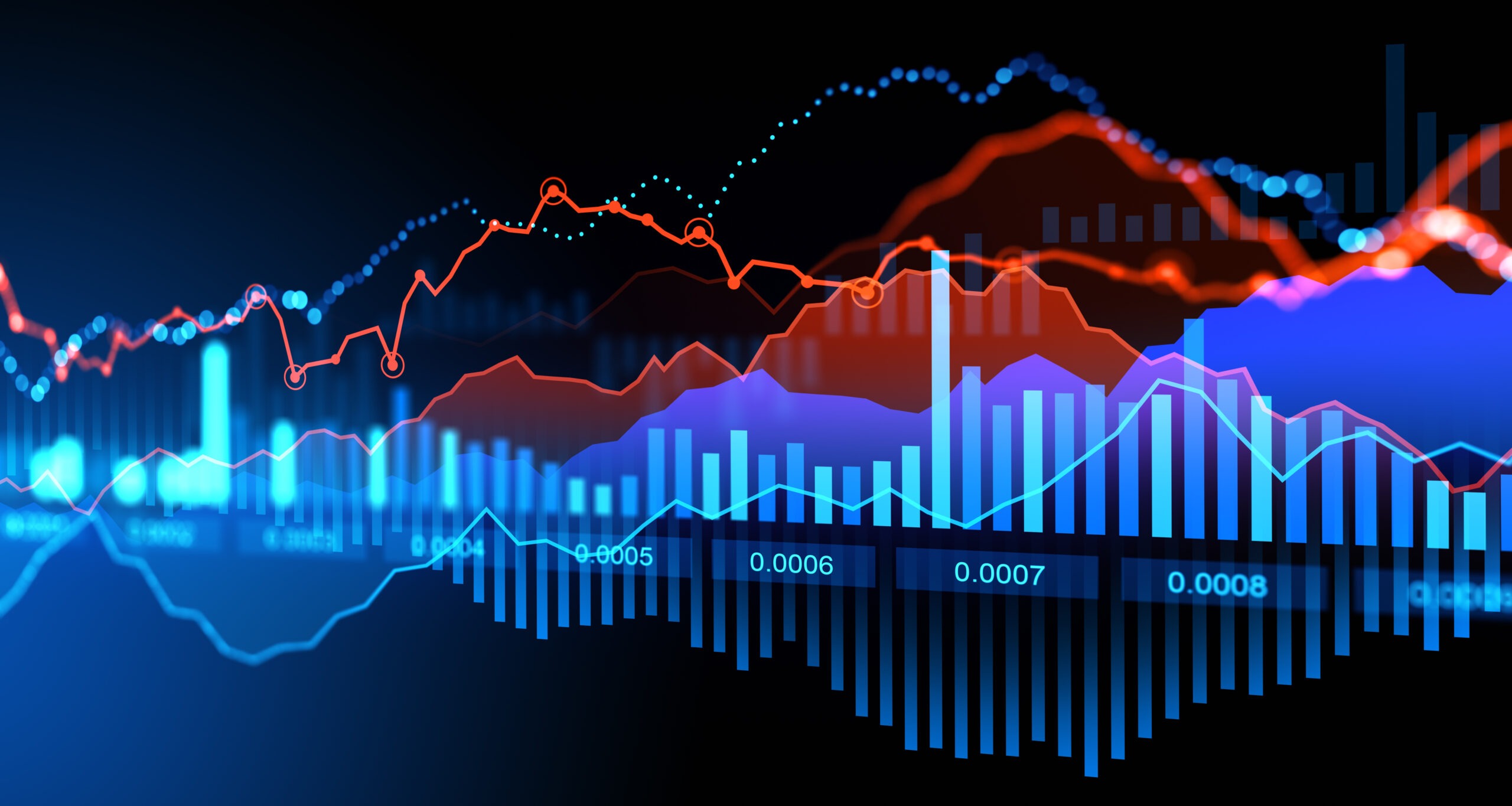 day trading