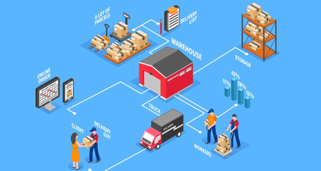 cargo philippines